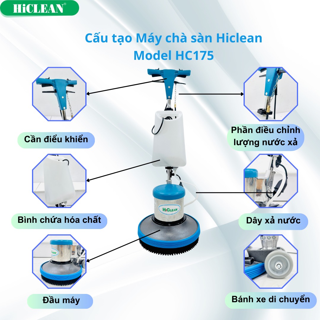 Máy chà sàn đơn công nghiệp phù hợp với những công việc vệ sinh nào?