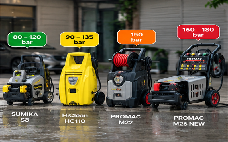 Súng rửa xe cao áp có những loại nào? 