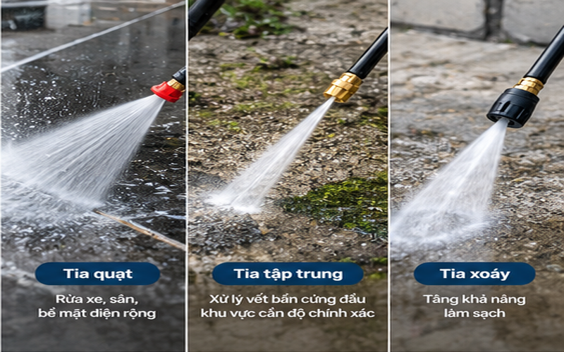 Súng rửa xe cao áp có những loại nào? 