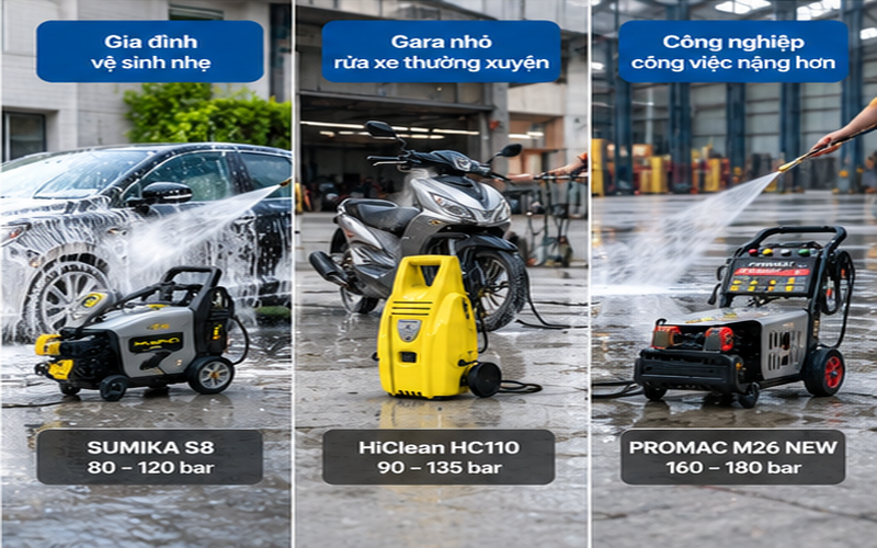 Súng rửa xe cao áp có những loại nào? 